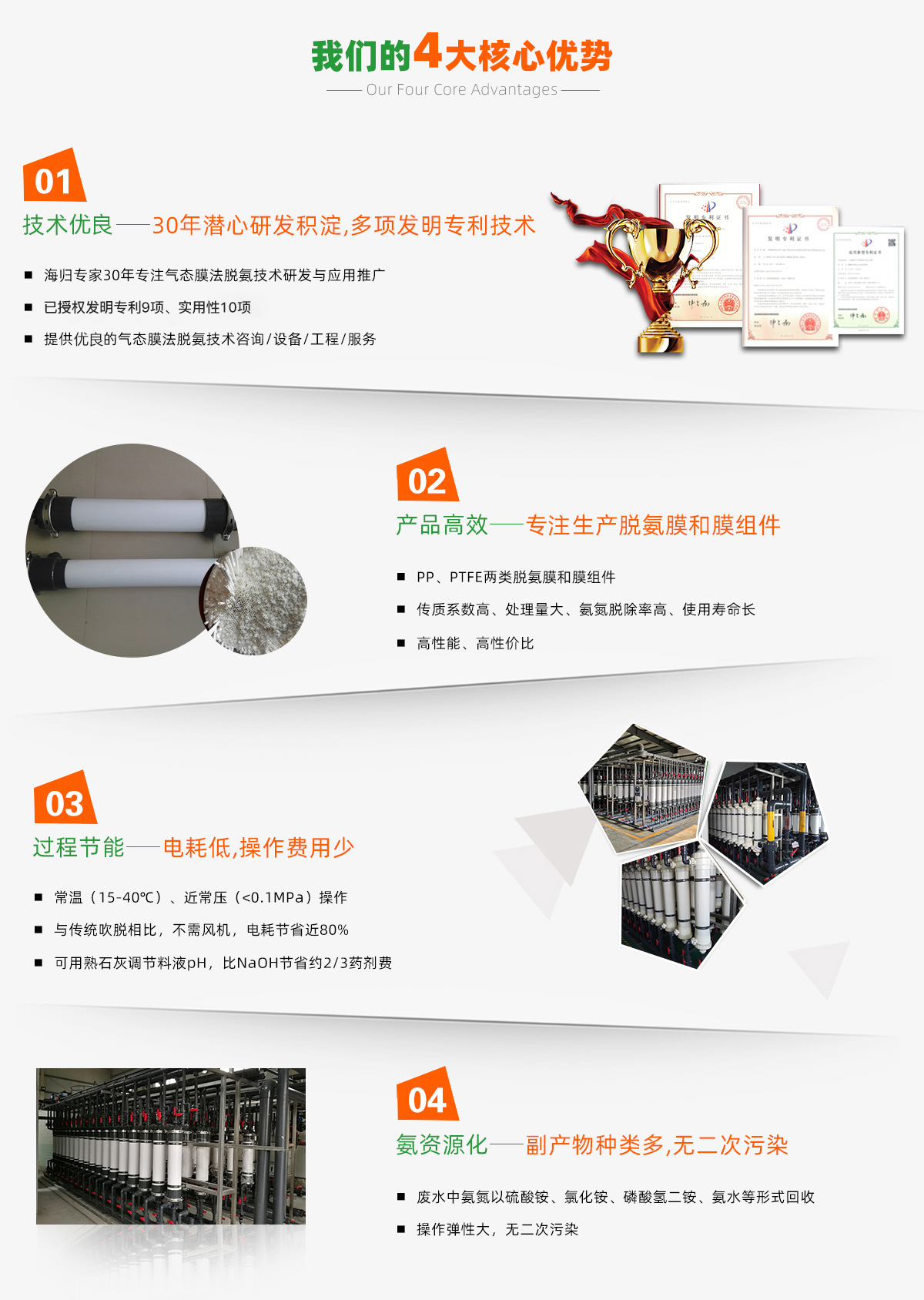 天津废水脱氨 天津废水脱氨